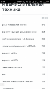 Нужна помощь юной девушке. - Screenshot_2018-11-28-21-44-31_com.android.chrome.png
