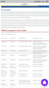 Нужны деньги на участие в ЧМ по тайскому боксу  - Screenshot_2019-11-30-17-09-48-592_ru.yandex.searchplugin.jpg