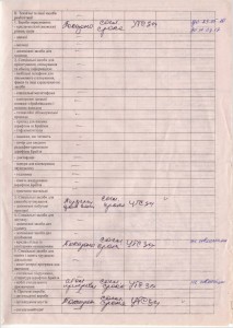 Помогите пожалуйста Отцу на лечение - скан_______ - 0006.jpg