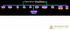 Ищу спонсоров для маштабного проекта... - operation.jpg